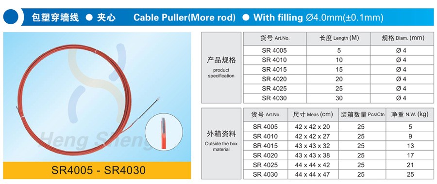 SR4005包塑穿墻線 夾心 詳情.jpg
