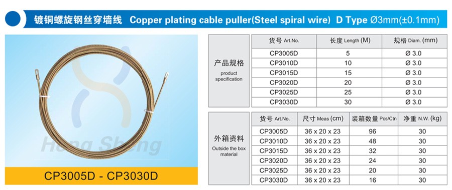 CP3005D鍍銅螺旋鋼絲穿墻線-詳情.jpg