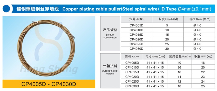 CP4005D鍍銅螺旋鋼絲穿墻線-詳情.jpg
