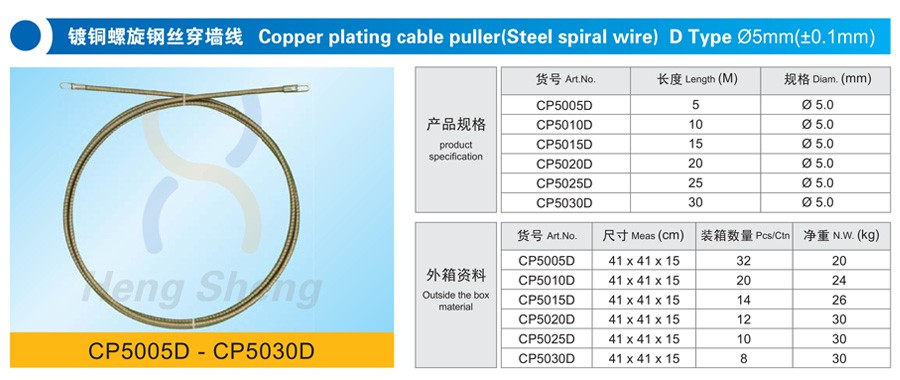 CP5005D鍍銅螺旋鋼絲穿墻線詳情.jpg