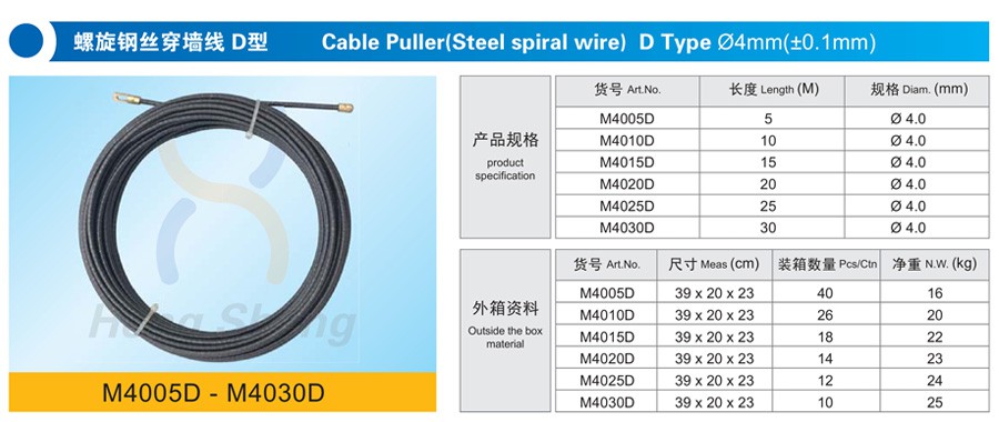 M4005D螺旋鋼絲穿墻線D型-詳情.jpg